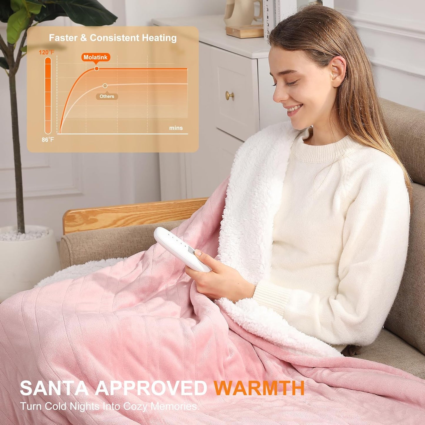 Heating Blanket Heated Throw Blanket 50''X60'' - Electric Throw Pink Ultra Warm Fluffy Electric Blanket for Recliner with 5 Heating Setting & 4 Hour Auto Off, ETL Certified & Overheat Protection