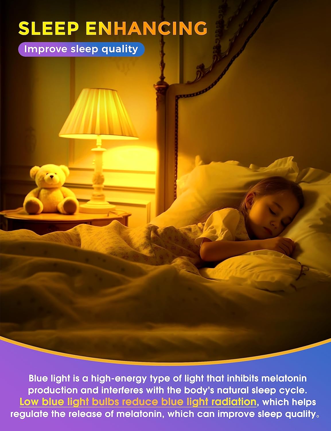 Sleep Light Bulb, Amber Light Bulbs for Sleep Therapy, Blue Light Blocking, 1900K Dim Light Bulbs 60W Equivalent, Mood Soothing Light, E26 A19 Warm Light Bulbs for Bedroom, Nursery, 2 Pack