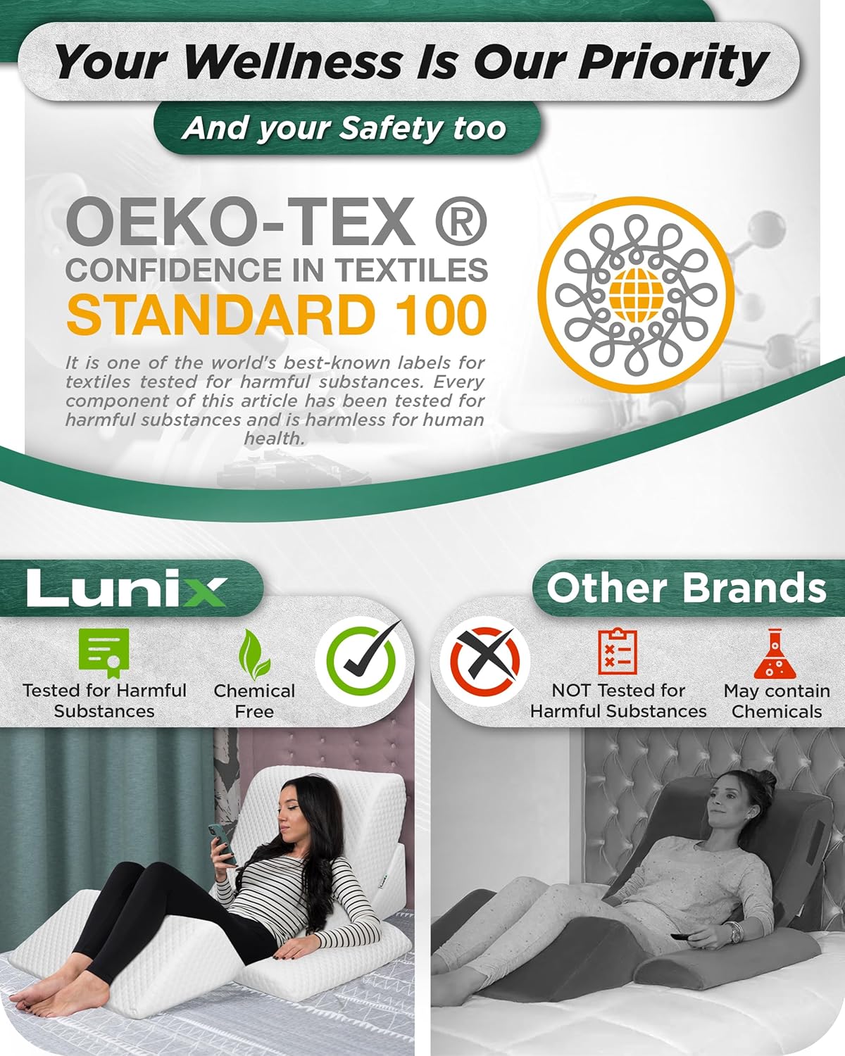 Lunix LX5 4pcs Orthopedic Bed Wedge Pillow Set with Washable Cover, After Surgery Memory Foam Support, Oeko-TEX Certified, Comfort for Sleep and Recovery, Hot/Cold Pack & Vacuum Bags, Pebble White