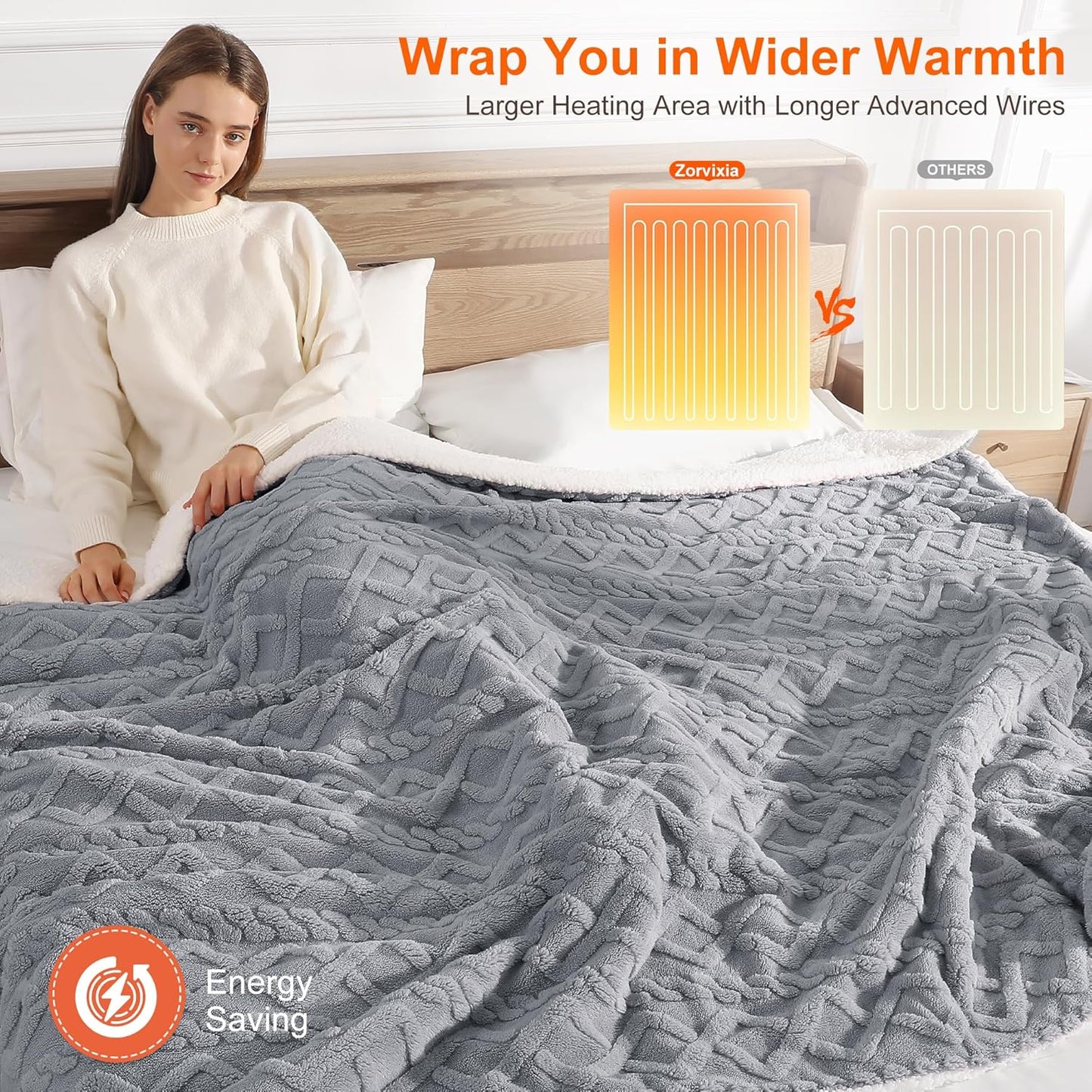 Heated Throw Blanket 50"x60" with 5 Heating Levels & 4 Hours Auto Off, Soft & Plush Sherpa Electric Blanket Throw with ETL & FCC Certification for Home Use, Machine Washable, Great Gift, Grey