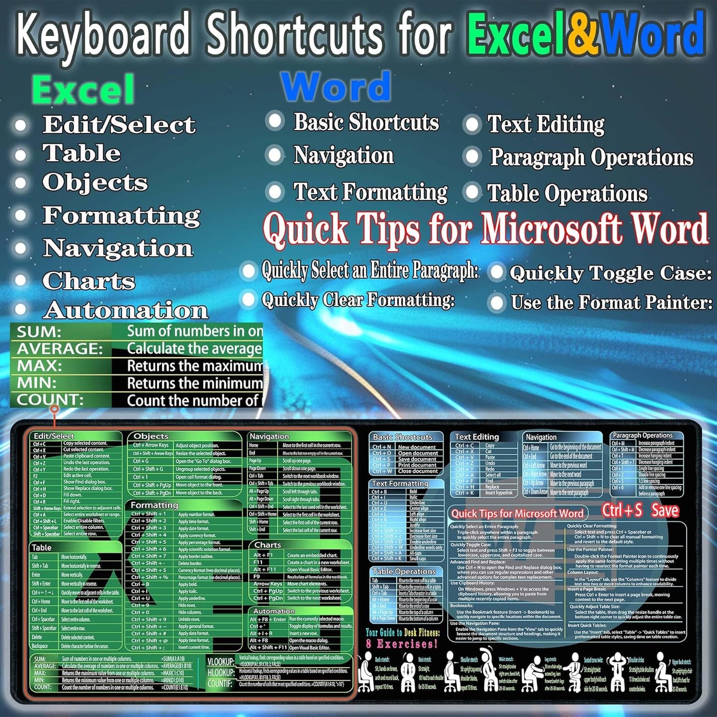 secret corner excel&Word Cheat Sheet Mousepad,XXL 35.4"x15.7" Office Desk Accessories mat, Computer Mouse pad,Extra Large Office Keyboard Shortcuts Mouse Pad,PC Gaming Non-Slip Desk pad