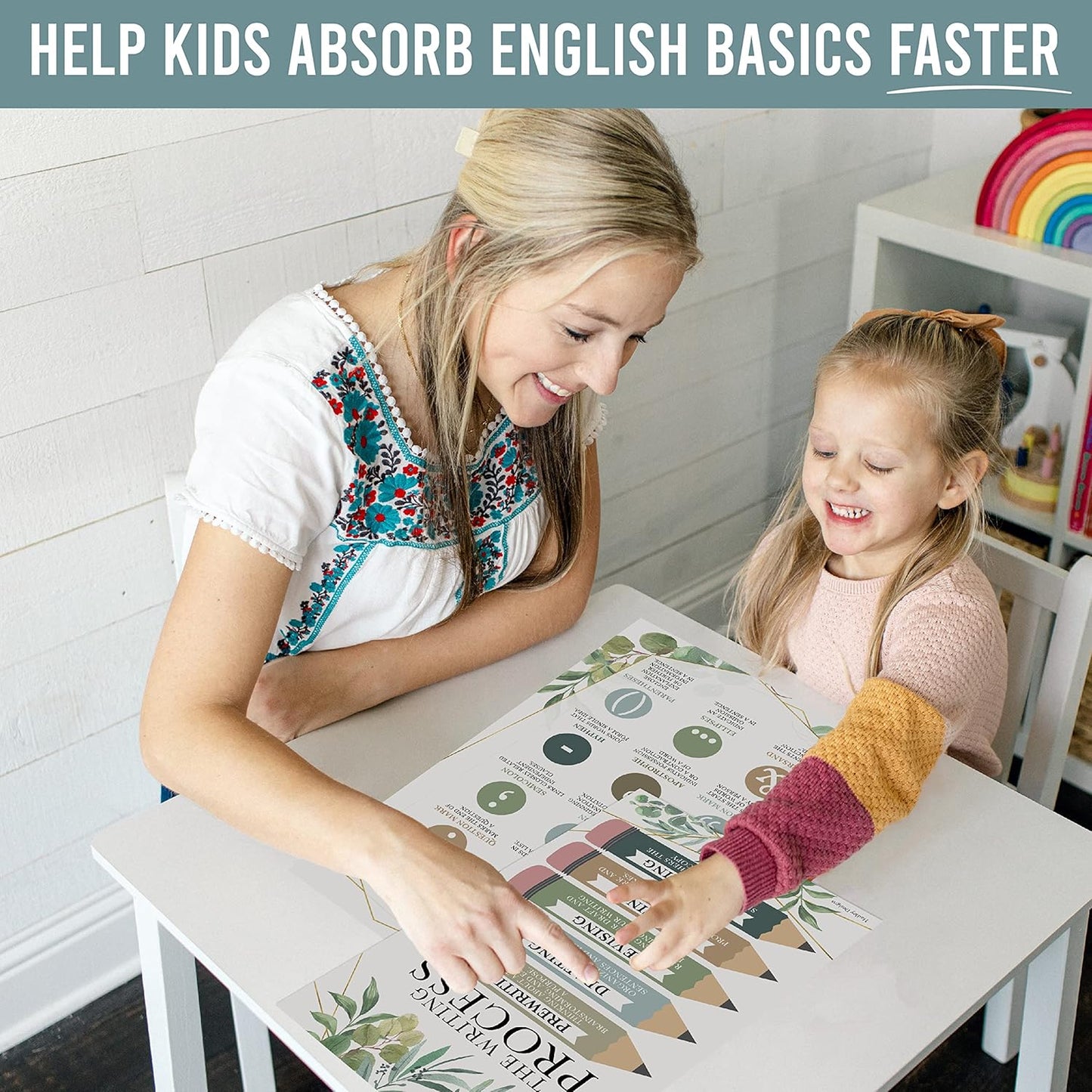 Hadley Designs Parts of Speech Posters For Classroom -4 English Grammar Posters, Writing Process Punctuation Nouns Verbs Adjectives, Language Arts Elementary Middle School, Greenery Classroom Decor