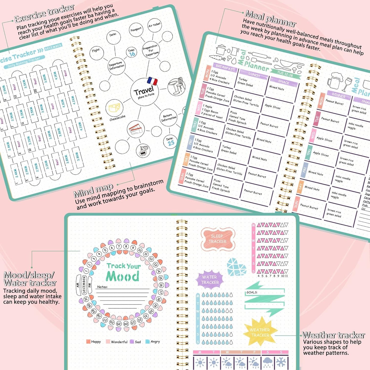 Bullet Journal Stencils (36PCS), Journal Supplies Accessories Kit for Bullet Journaling & Planner