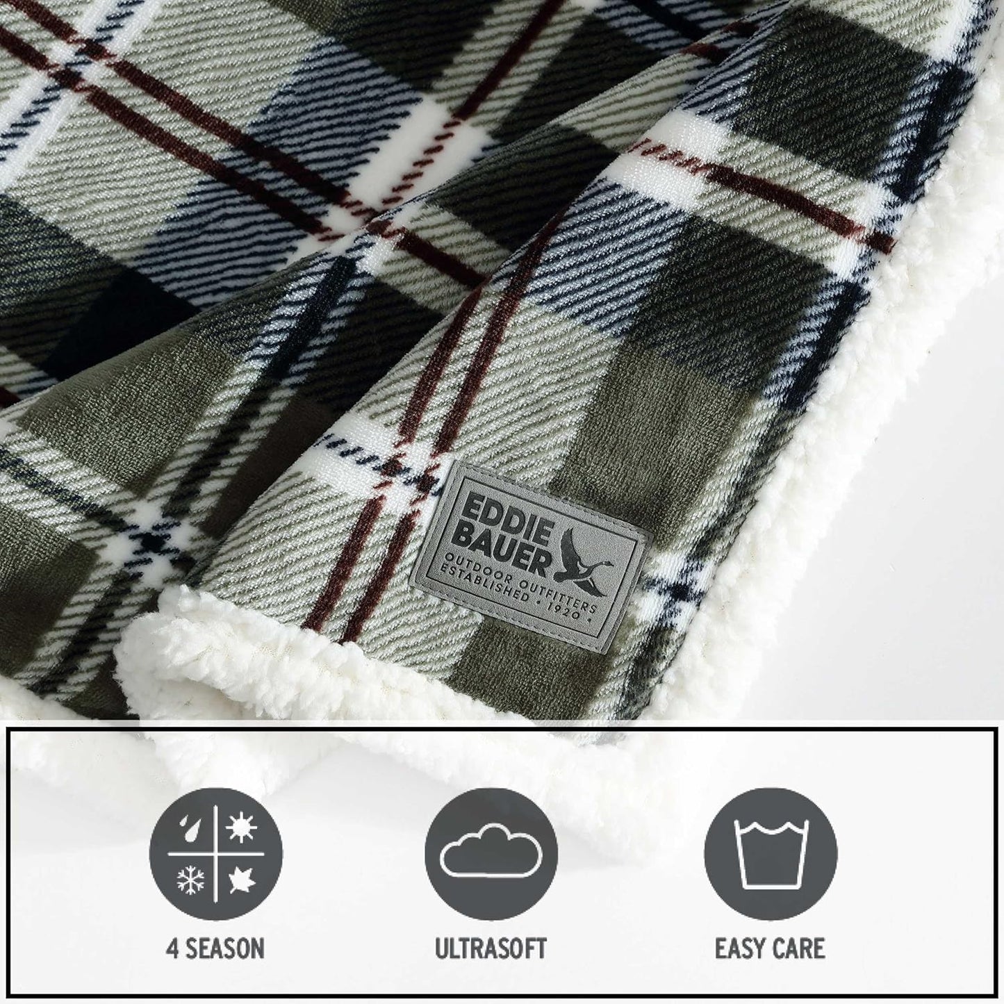 Eddie Bauer - Throw Blanket, Ultra-Soft Plush Bedding with Faux Shearling Reverse, Throw Blanket for Couch & Bed (Trailhead Plaid Green, 50" x 60")