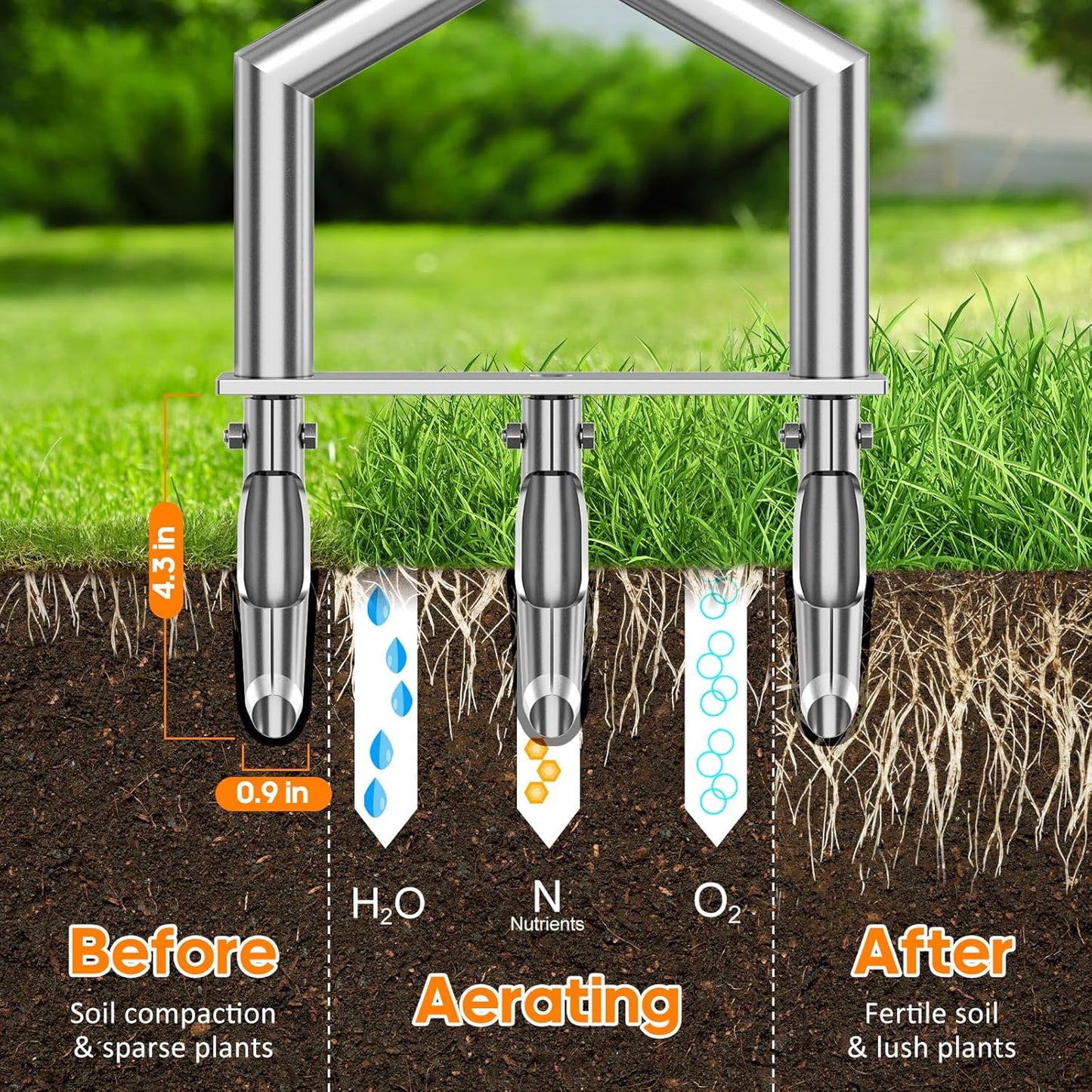 Manual Push Core Aerator Lawn Tool: Semi-Assembled Lawn Aerator with 3 Replaceable Hollow Tine - Yard Aeration Tool for Lawn Grass Plug Air Aerators, Handheld Lawn Care Coring Soil Aerator - Blue