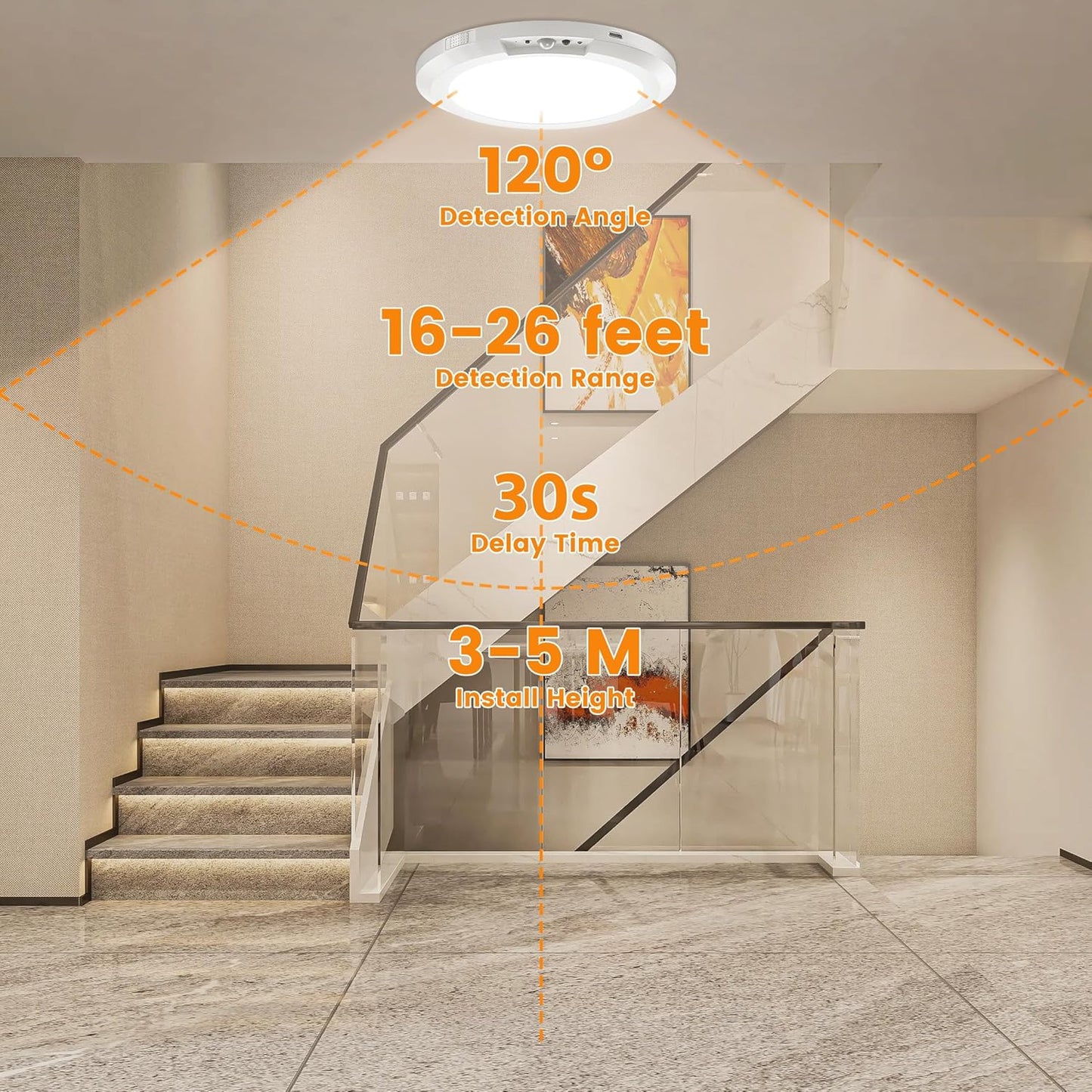 Motion Sensor Ceiling Light,Cordless Closet Light Battery Operated,3 Color Temperatures,Remote Control,Rechargeable Magnetic Mount LED Shower Lights for pantry,Stairs,Garage,Hallway (White 1 pack)