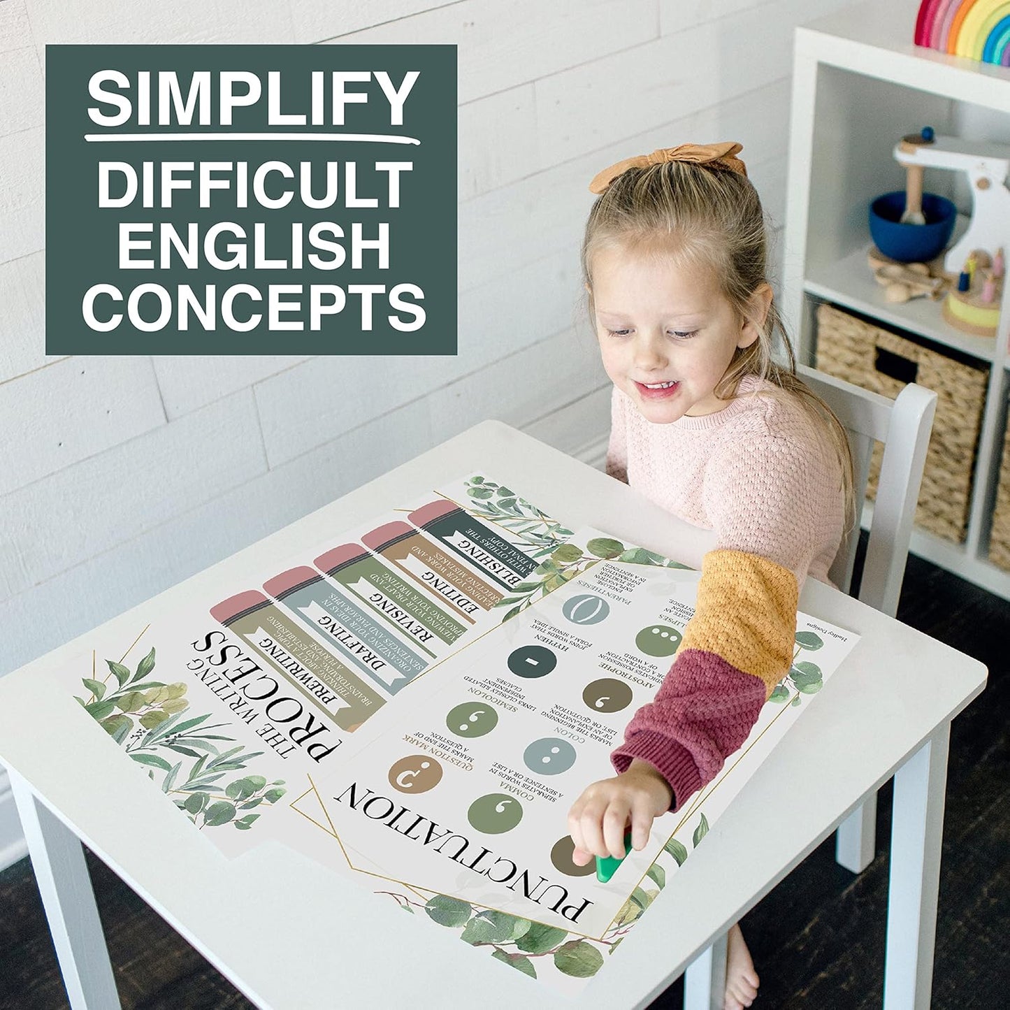 Hadley Designs Parts of Speech Posters For Classroom -4 English Grammar Posters, Writing Process Punctuation Nouns Verbs Adjectives, Language Arts Elementary Middle School, Greenery Classroom Decor