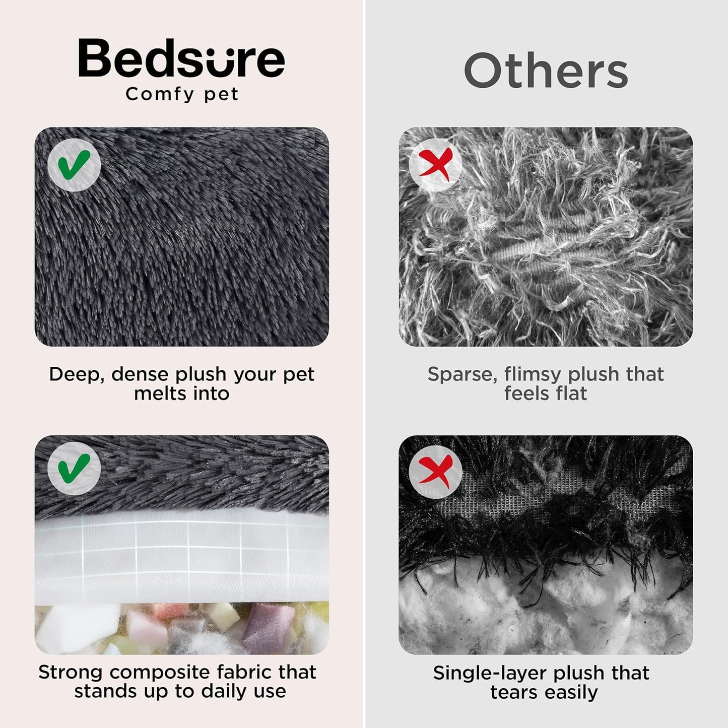 Bedsure Calming Dog Beds Large Sized Dog - 36in Donut Washable Large Pet Bed,Anti-Slip ＆Removable Cover,420GSM Round Anti-Anxiety Fluffy Plush Faux Fur Bed, Fits up to 80 lbs Pets,Plus Version