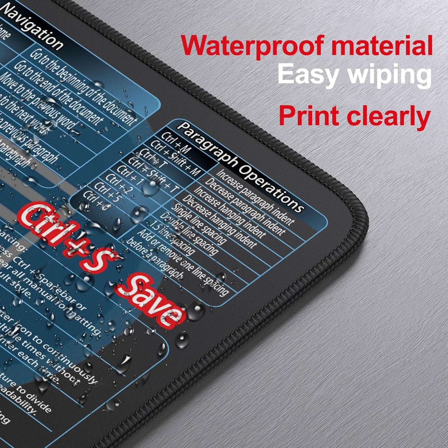 secret corner excel&Word Cheat Sheet Mousepad,XXL 35.4"x15.7" Office Desk Accessories mat, Computer Mouse pad,Extra Large Office Keyboard Shortcuts Mouse Pad,PC Gaming Non-Slip Desk pad