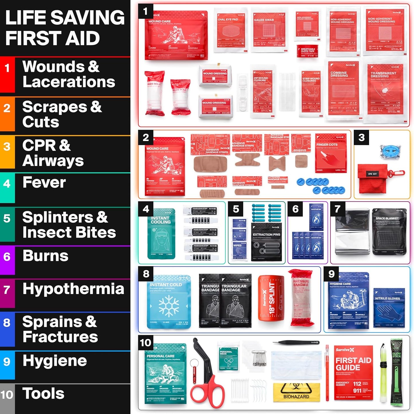 Large First Aid Kit for Car, Travel & Home - Emergency Kit for Hiking, Camping, Backpacking and Outdoors - Includes Zip Stitch Wound Closure Strips
