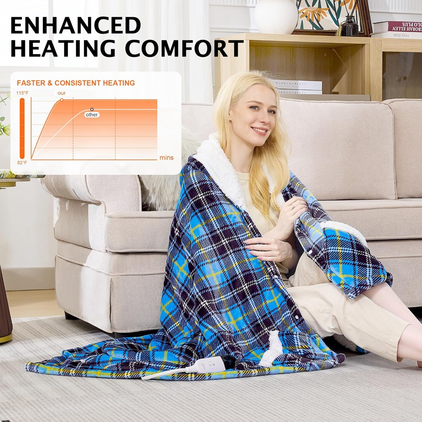 Electric Blanket Wearable Heated Shawl with Hood & Pockets – 6 Heat Settings, 4H Auto-Off, Flannel & Sherpa Reversible, Cozy Plaid Heated Throw Blanket for Home, Couch, or Gift, 40"x70", Blue