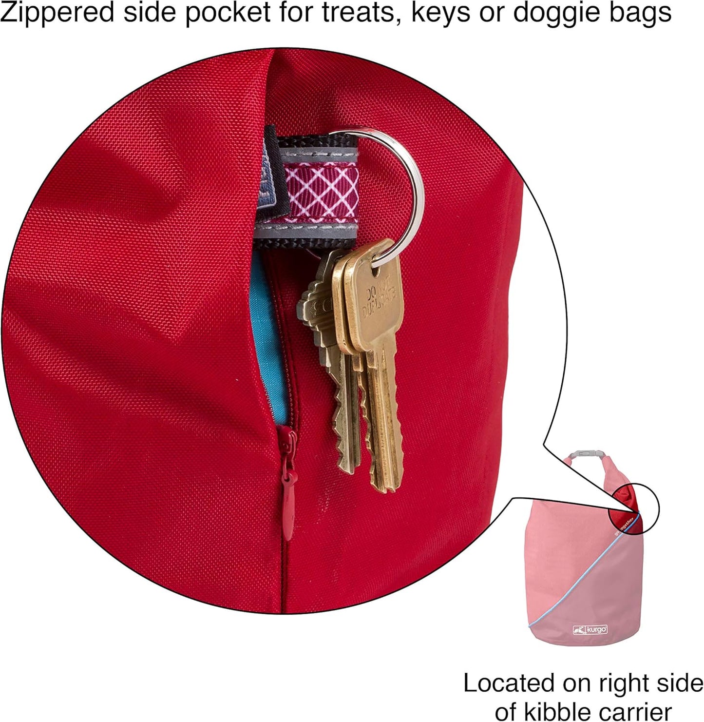 Kurgo Kibble Carrier - Portable Kibble Carrier - Compact Travel Storage - Dog Food Dry Bag - Camping Dog Storage - 5 lb Capacity - Chili Red