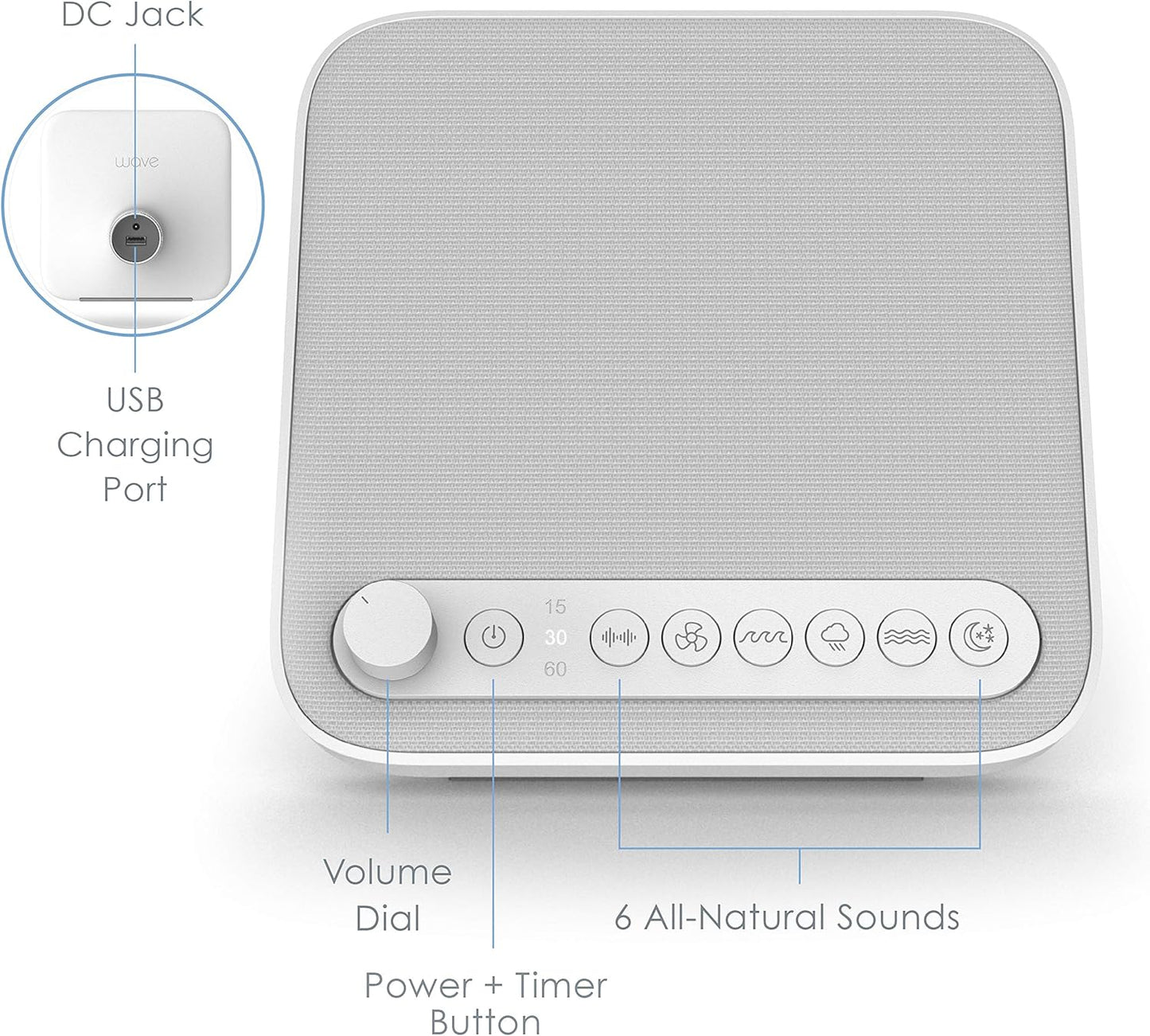 Pure Enrichment Wave Premium Sleep Sound Machine with USB Charger - Seamless Looping with 6 Soothing All-Natural Sounds, & Auto-Off Timer - Easily Portable for Travel (White) Patented Design