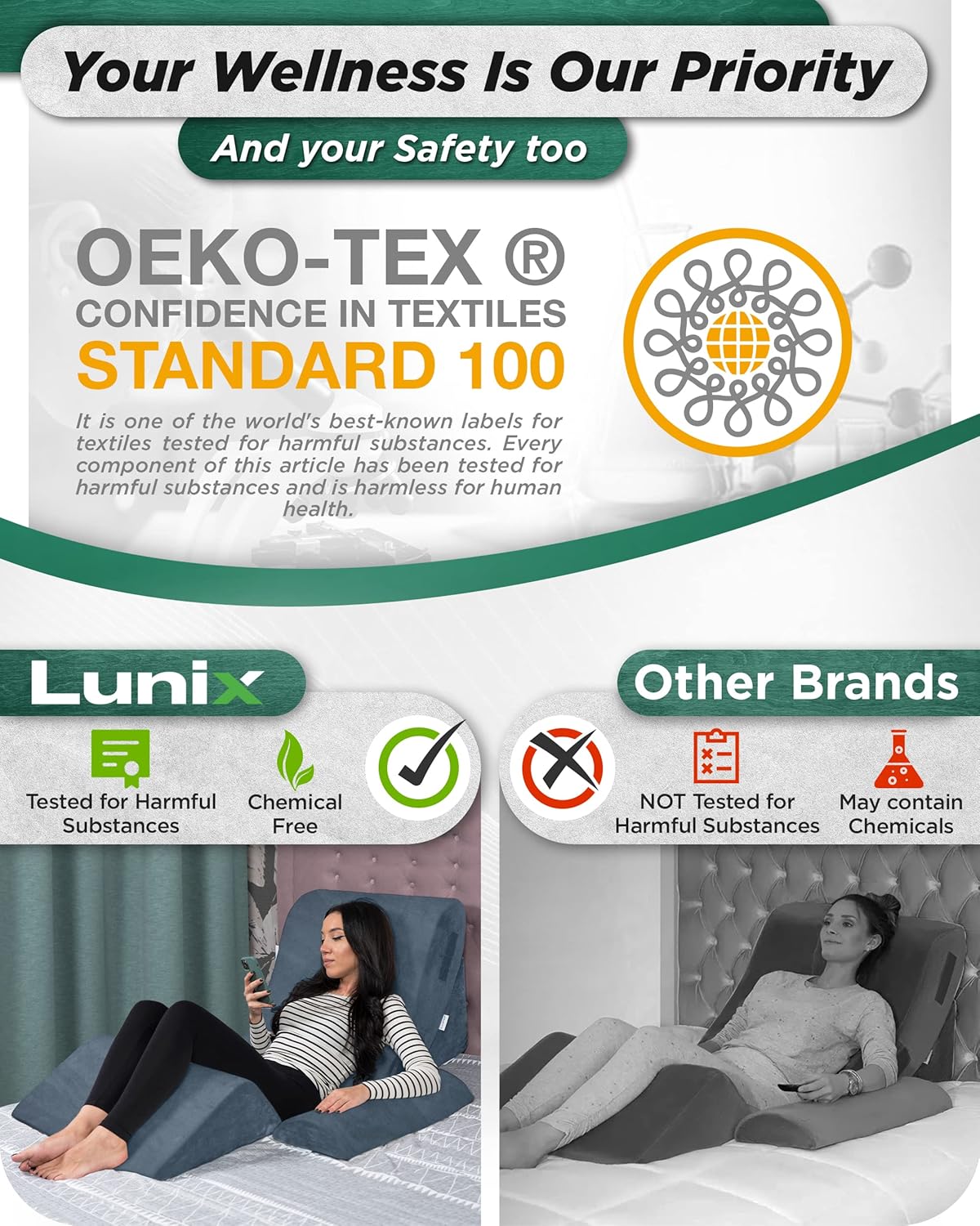 Lunix LX5 4-Piece Support for Shoulder & Upper Body Rest, Orthopedic Bed Wedge Pillow Set, Elevated Memory Foam for Post-Op Recovery & Sleep Comfort, Stone Navy with Aloe Vera