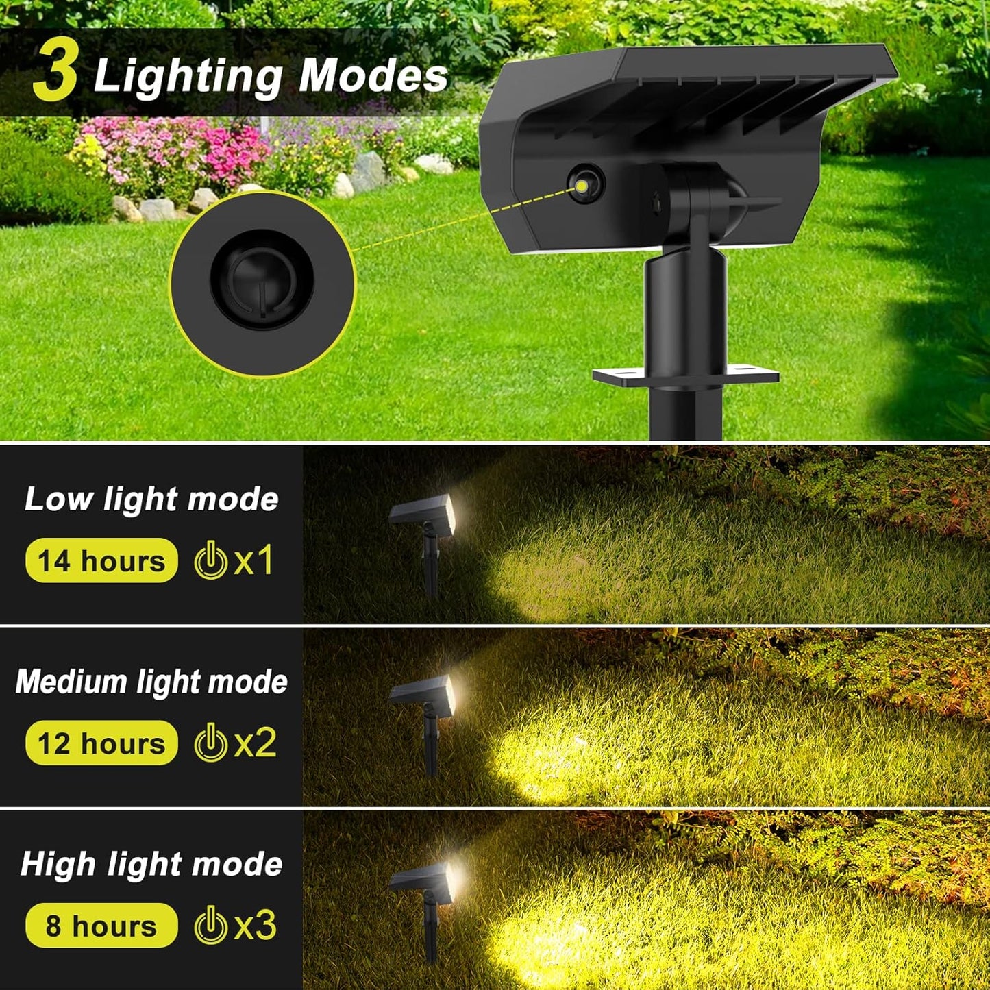 Solar Spot Lights Outdoor 8 Pack, IP65 Waterproof Solar Landscape Spotlights with 65 LEDs, 3 Lighting Modes Solar Garden Lights for Yard Pathway House Driveway (Warm White)