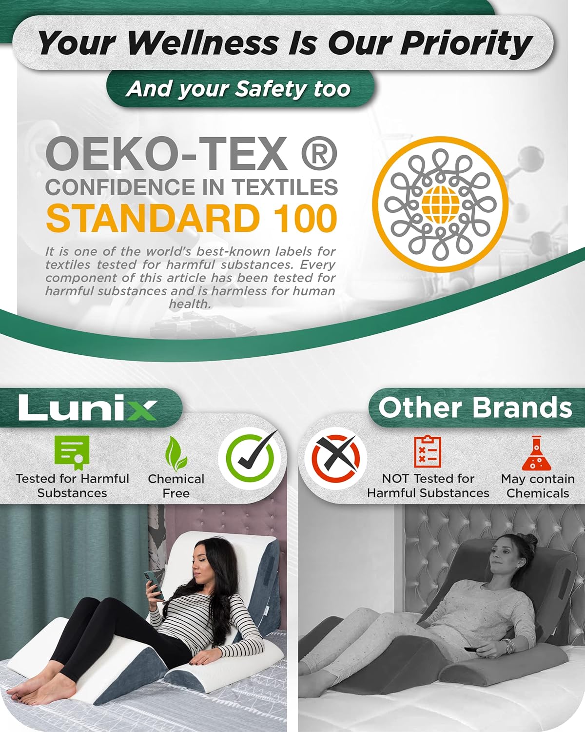 Lunix LX5 4pcs Orthopedic Bed Wedge Pillow Set with Washable Cover, After Surgery Memory Foam Support, OEKO-TEX Certified, Comfort for Sleep and Recovery, with Hot/Cold Pack & Vacuum Bags, Arctic Navy
