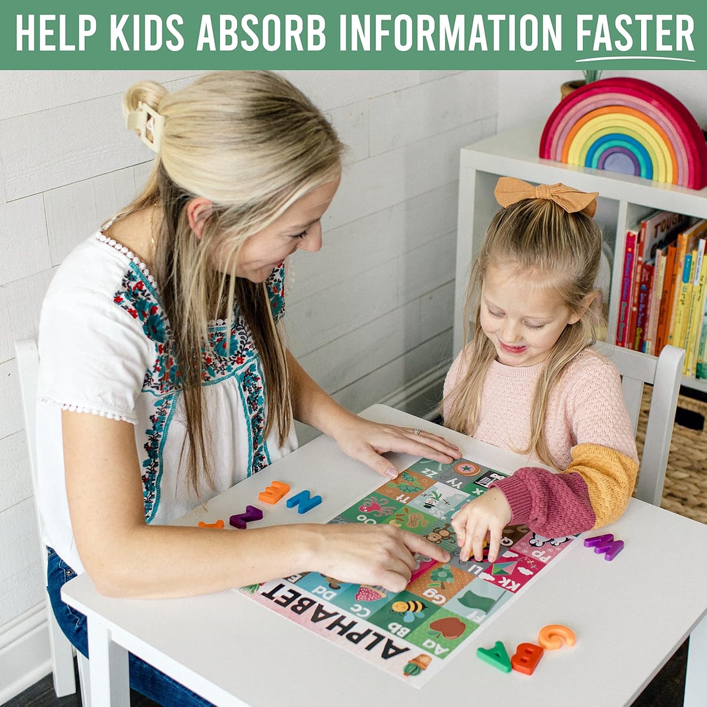 Hadley Designs ABC Posters For Classroom Wall - Shapes, 1-100 Number Chart, Color & Alphabet Learning Posters For Toddlers 1-3, PreK, Kindergarten & Homeschool, Laminated Cactus Classroom Poster