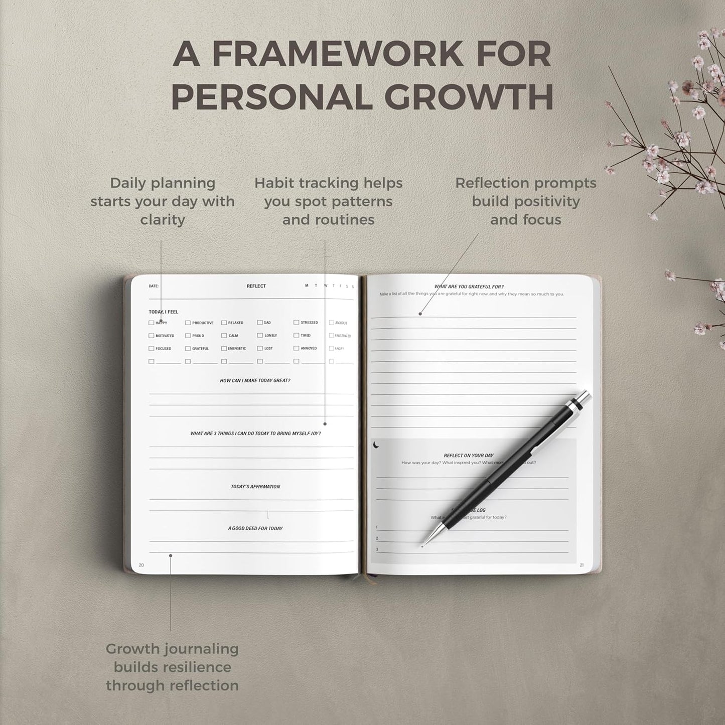 MindPanda Reflect Journal - The Ultimate Guided Journal with Daily Prompts For Gratitude, Mindfulness & Daily Reflection - Mood Tracker & Gratitude Log for Happiness & Self Care. Premium Non-Bleed