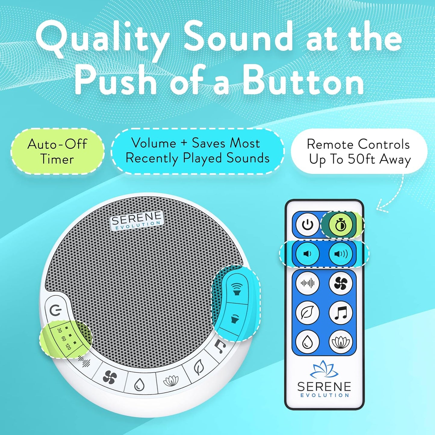 Serene Evolution White Noise Machine with 60 Soothing Sounds - Sound Machine for Adults and Baby - Noise Cancelling Sleep Music Device with Remote Control - Ideal for Office Privacy - Black