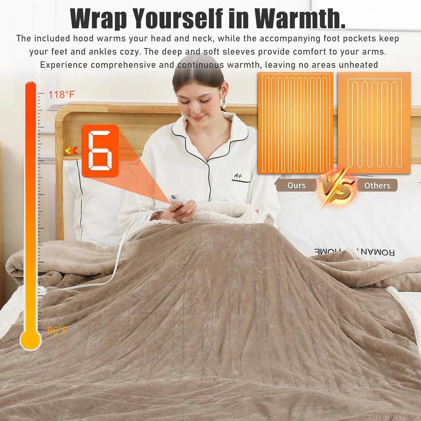 Electric Snuggle Throw Blankets with Foot Pocket, Wearable Heated Throw with Sleeves & Hood, 6 Heat Levels & 1-4H Timer, Full Body Warmth, The Perfect Warming Gift for Women & Men, Camel