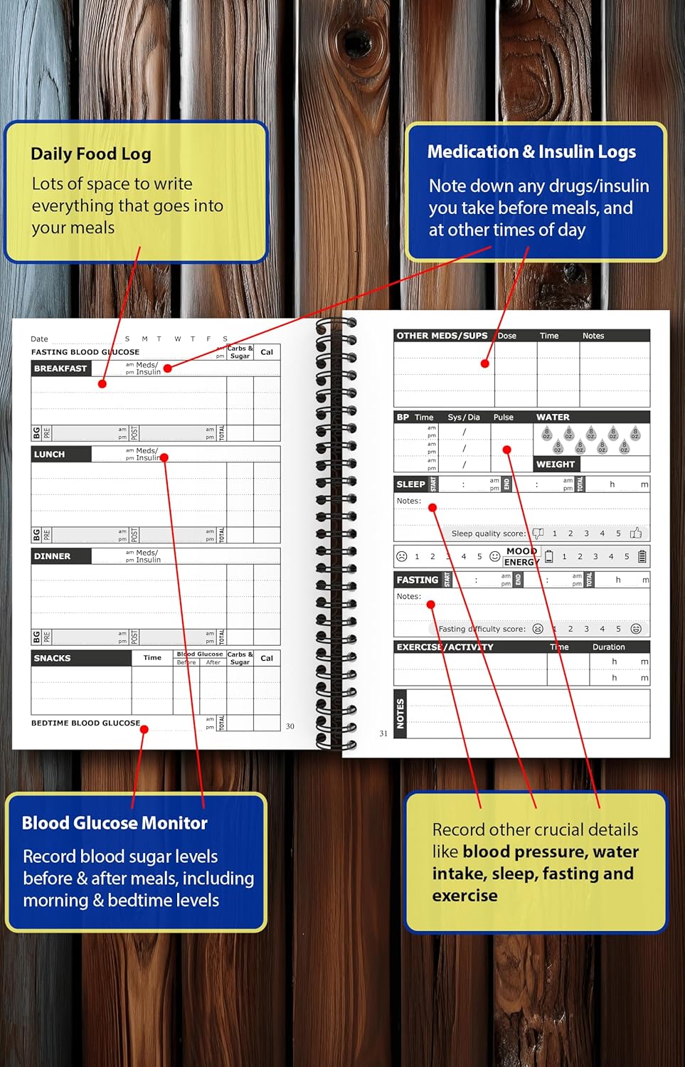 Diabetes Log Book - with Food & Blood Sugar Journal | for Types 1 & 2 Diabetics | A5 Spiral Bound