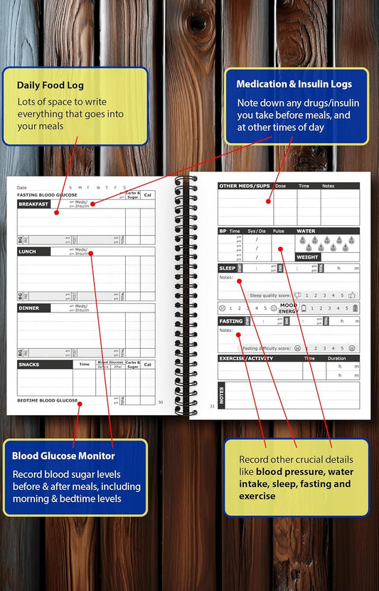 Diabetes Log Book - with Food & Blood Sugar Journal | for Types 1 & 2 Diabetics | A5 Spiral Bound