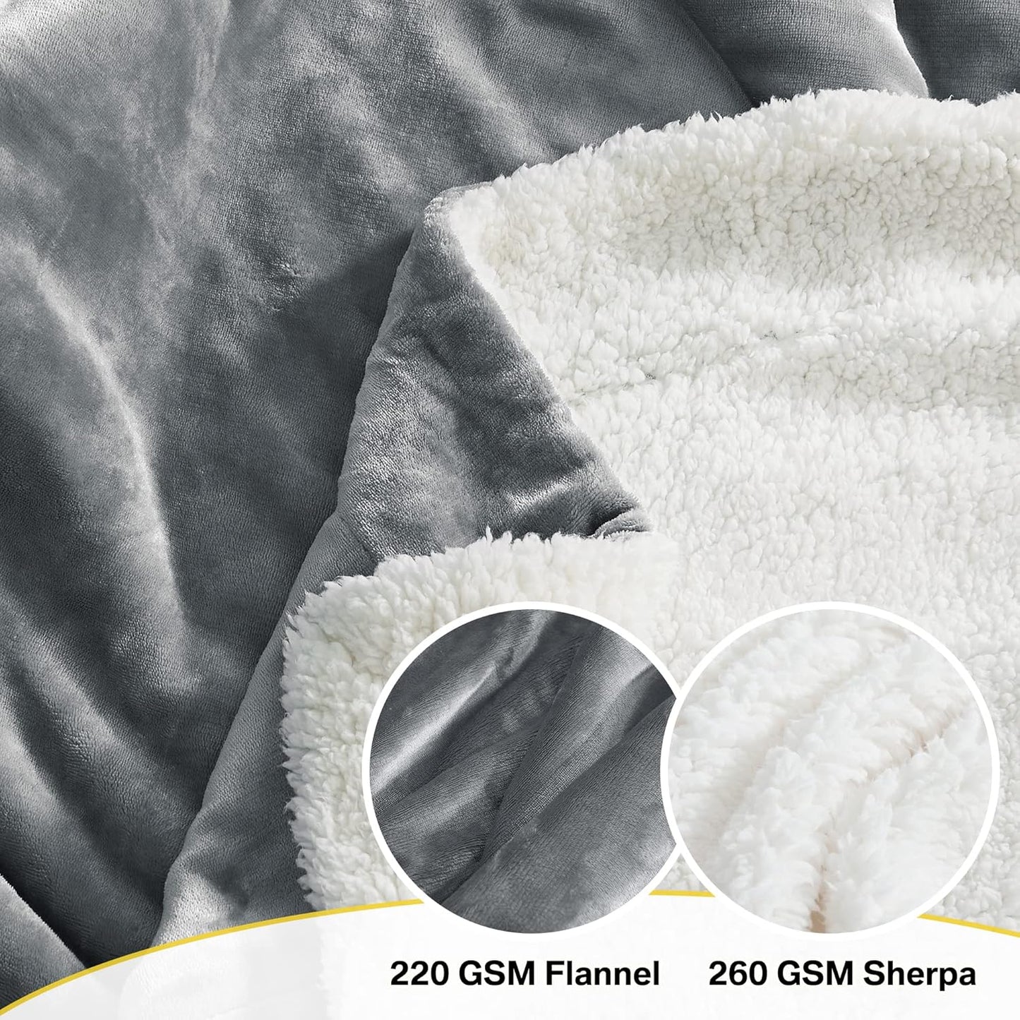NICETOWN Sherpa Blanket Thick Soft Comfy Light Grey Dual Sided Lightweight Fleece Car Blankets for Camper RV, Cozy Warm Throw Blanket for Baby/Couch/Sofa/Bed, 50 inches x 60 inches